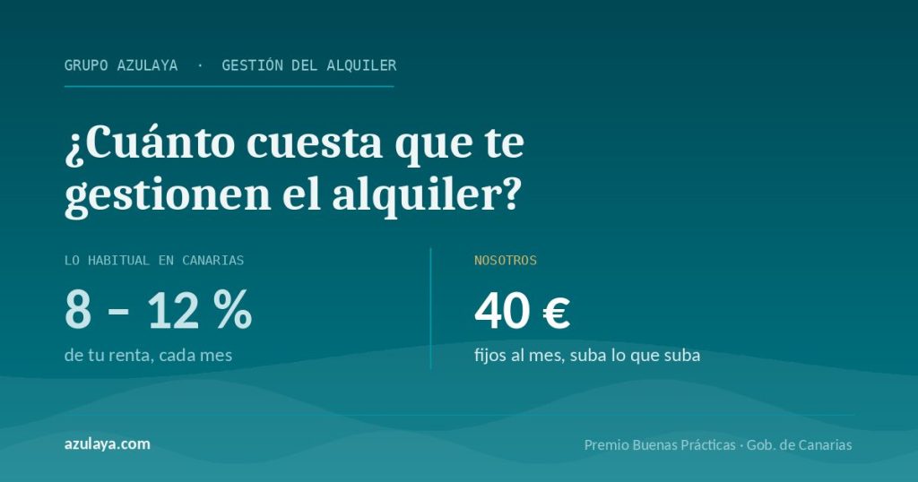 Comparativa: el 8-12 % de la renta que se cobra habitualmente en Canarias frente a la cuota fija de 40 euros al mes de Grupo Azulaya.
